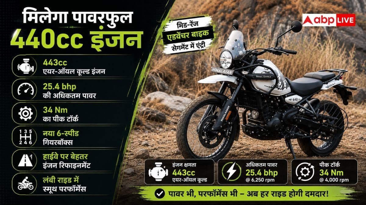 Himalayan 440 का नया अवतार, क्या-क्या होगा खास?