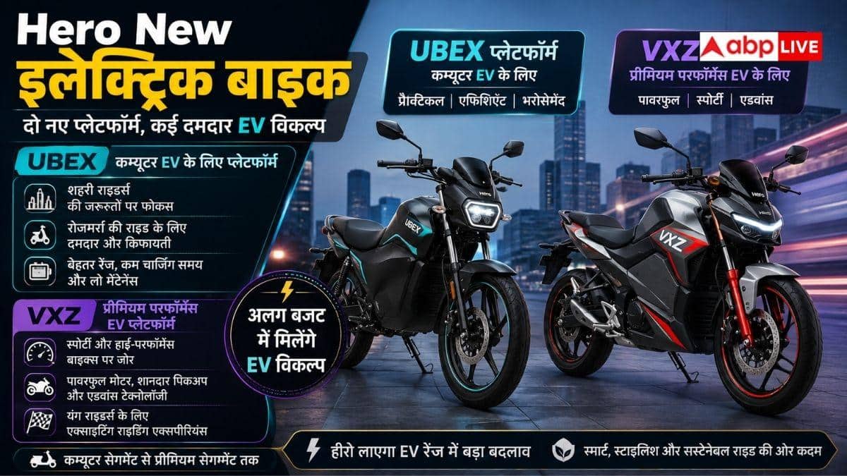 Hero की पहली EV बाइक तैयार, Ola-Bajaj को देगी टक्कर?