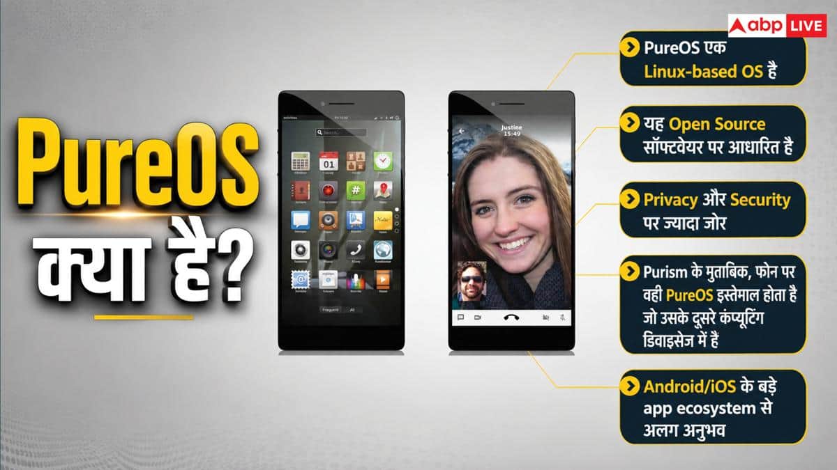 न Android, न iOS! जानें अमेरिका में बना ये अनोखा फोन किस OS पर चलता है?
