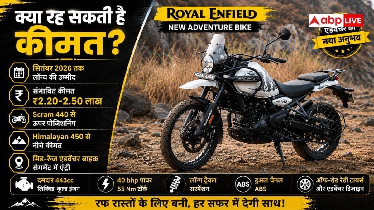 Himalayan 440 का नया अवतार, क्या-क्या होगा खास?