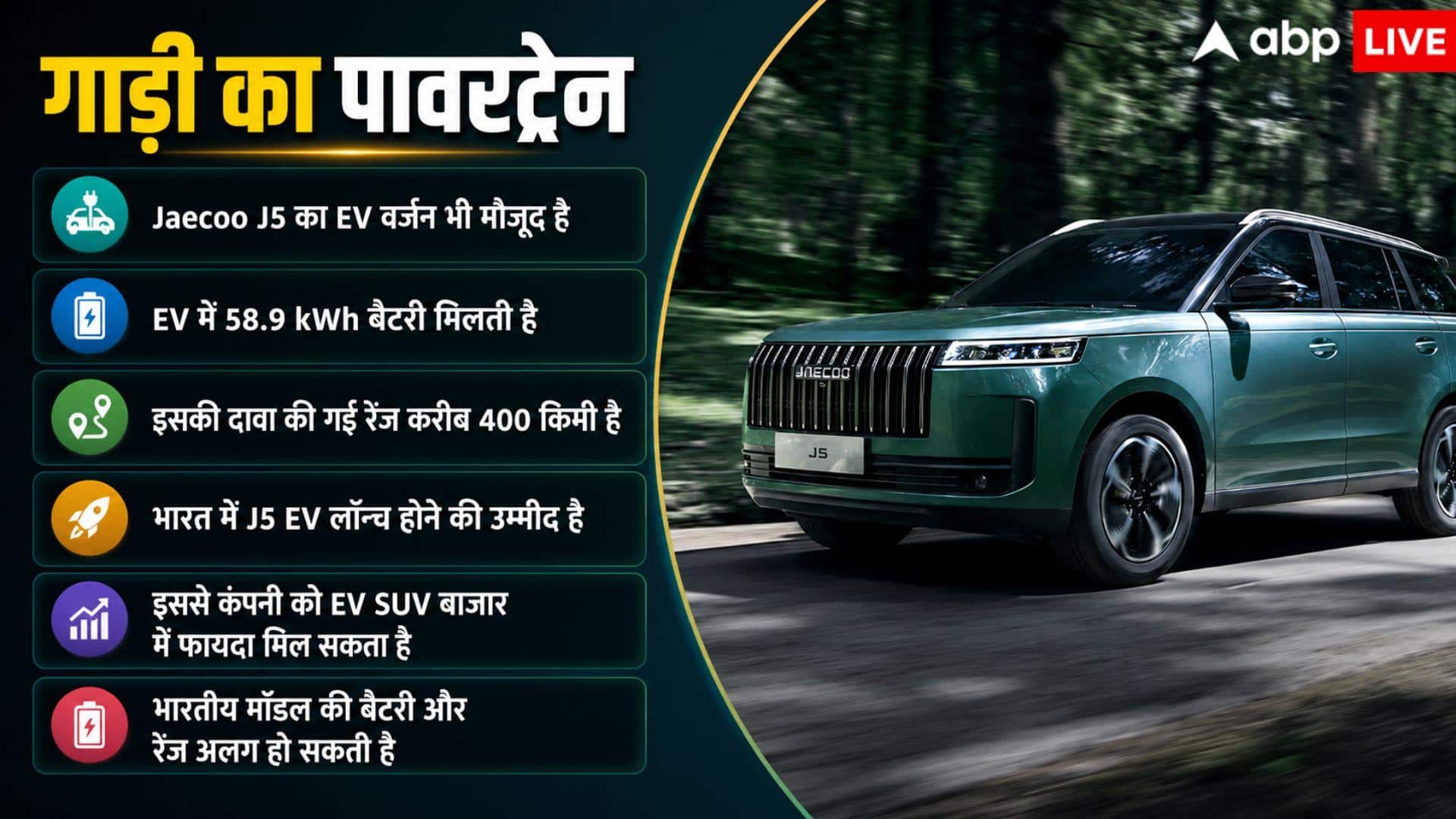 15 लाख के बजट में आ रही Sierra-Creta को टक्कर देने वाली ये SUV, जानें खासियत