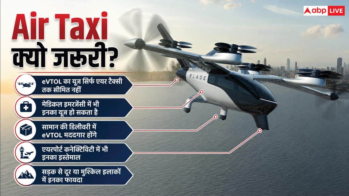अब कैब के किराए में आसमान से सफर करेंगे आप! आ रही Air Taxi
