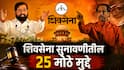 Shiv Sena Symbol Case : शिवसेनेवर निकाल देण्याचा अधिकार निवडणूक आयोगाला नव्हताच, ठाकरेंच्या वकिलांचा दावा; शिवसेना सुनावणीतील सर्वात मोठे 25 मुद्दे