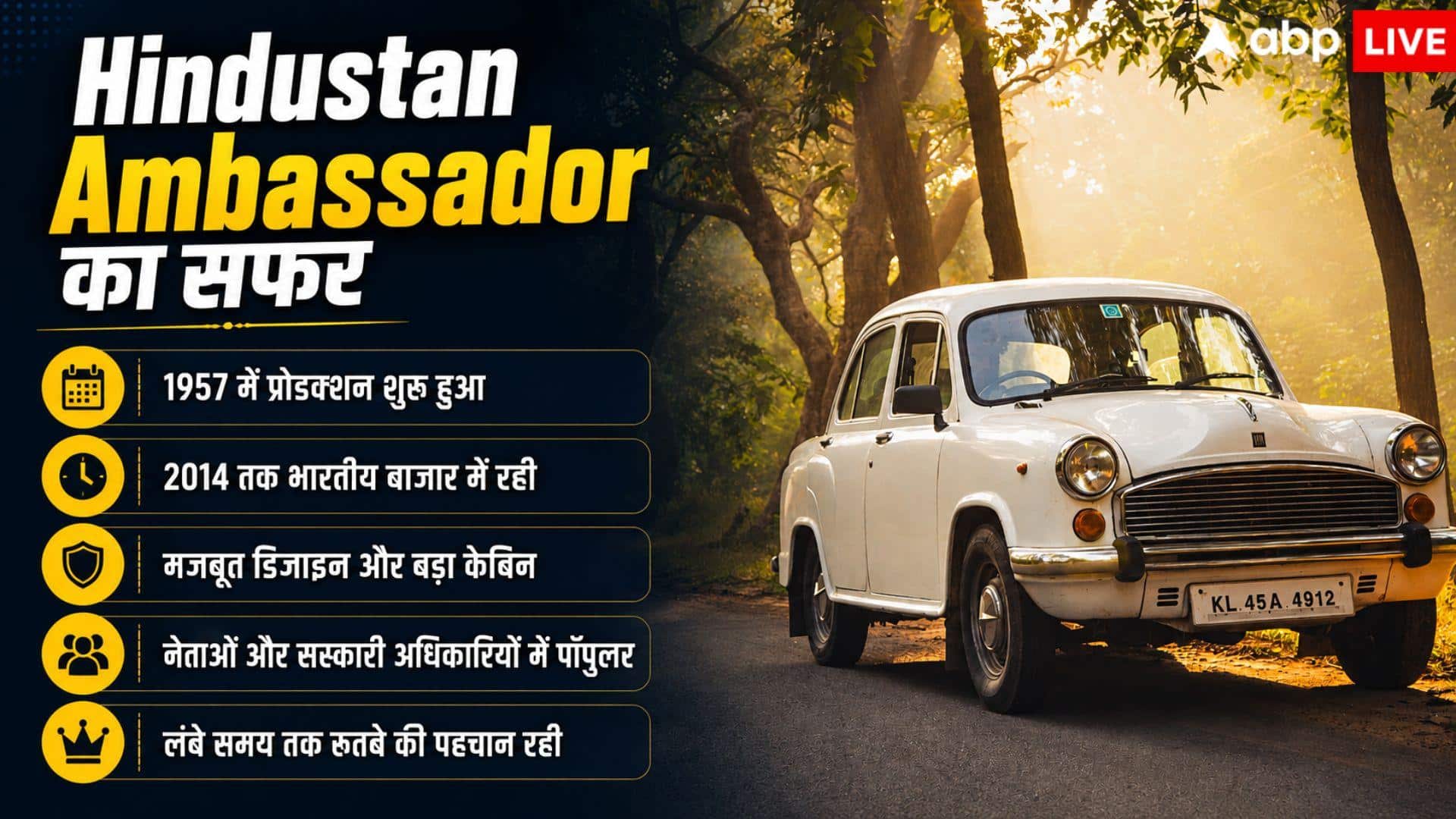 आजादी के बाद कितनी बदल गई भारत की कारों की तस्वीर? देखें सफर
