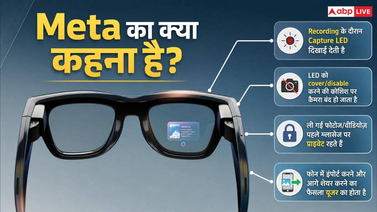 इस देश ने Meta Smart Glasses पर लगाया बैन! जानिए क्या है वजह