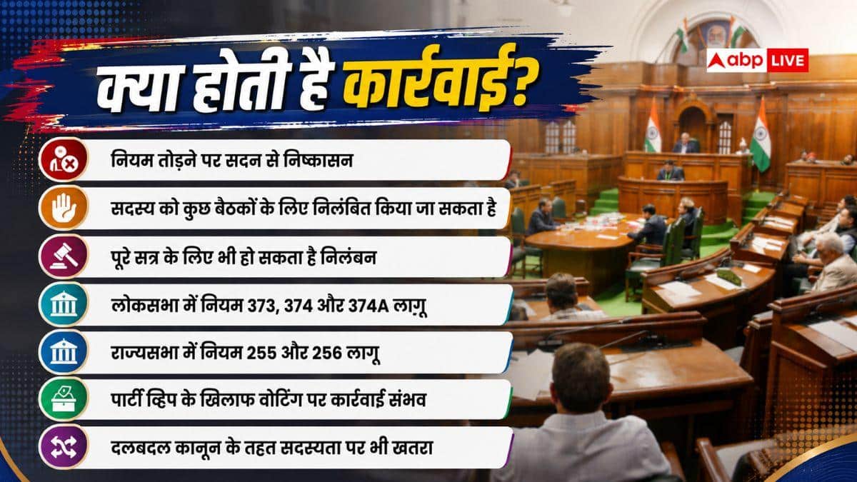 क्या-क्या काम करने पर सदन से निकाले जा सकते हैं विधायक? देखें पूरी लिस्ट