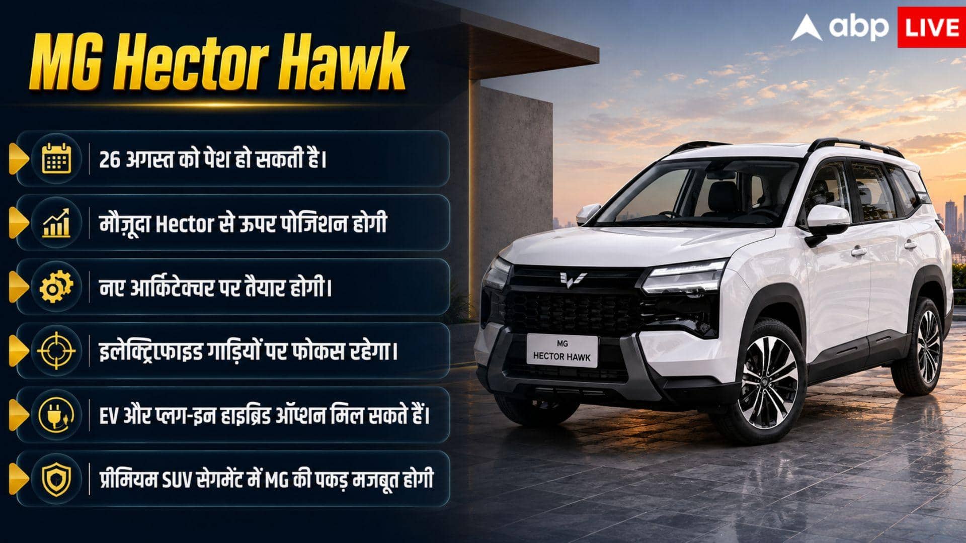 बजट रखिए तैयार, इस महीने लॉन्च होने जा रहीं ये शानदार गाड़ियां