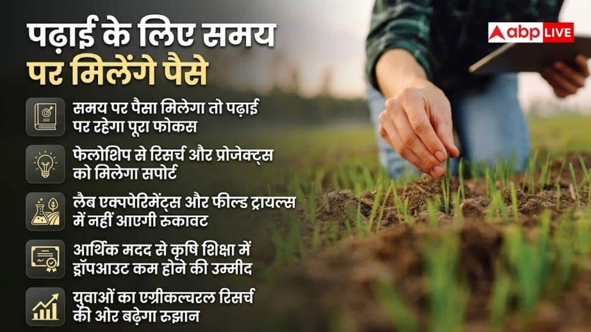 कृषि छात्रों के सीधे खाते में आएगा पैसा, सरकार ने कर दिया बड़ा ऐलान