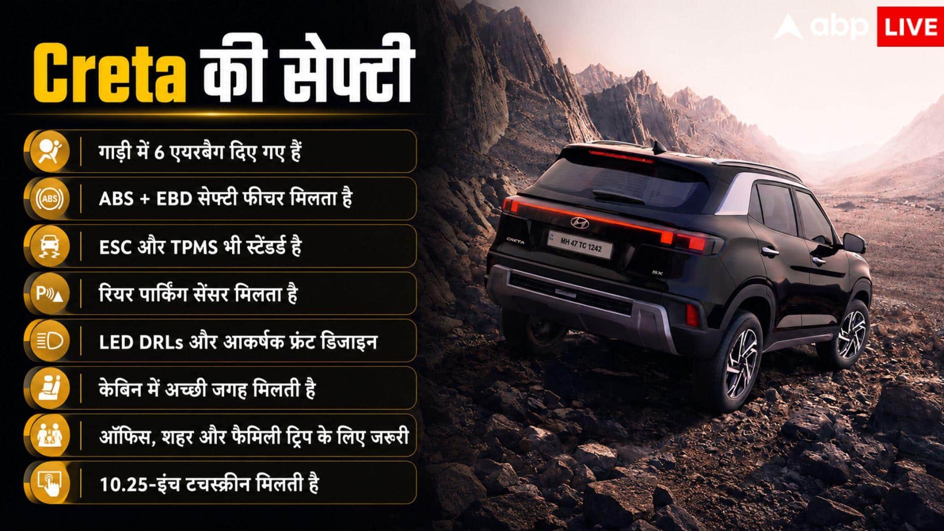 16 हजार की EMI पर Creta खरीदें तो कितनी डाउन पेमेंट देनी होगी? जानें हिसाब