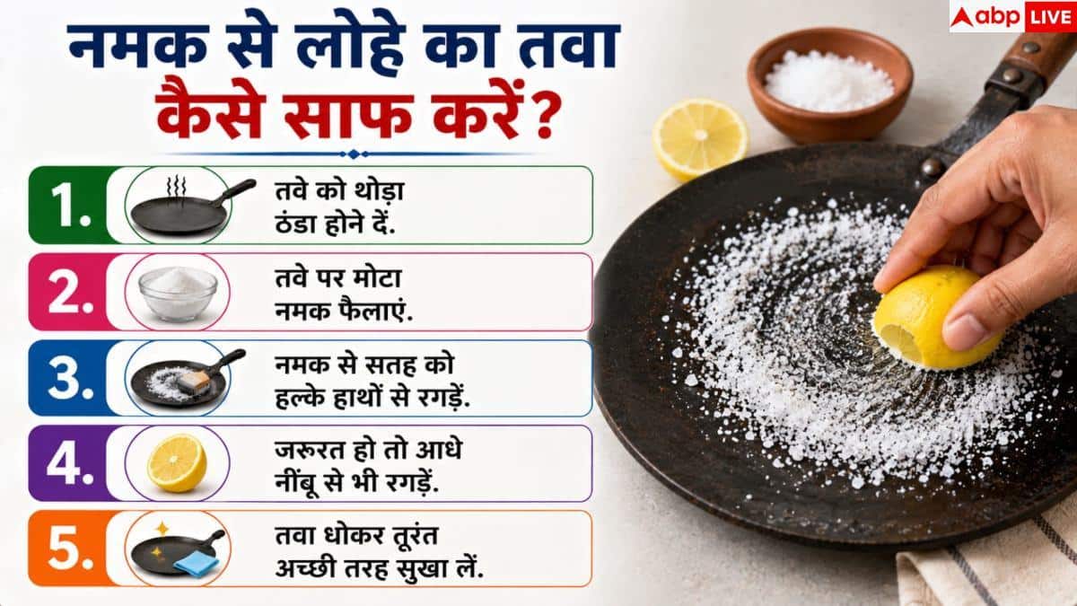 Tawa Cleaning: लोहे का तवा हमेशा रहेगा नए जैसा, साफ करने के बाद करें ये 1 काम