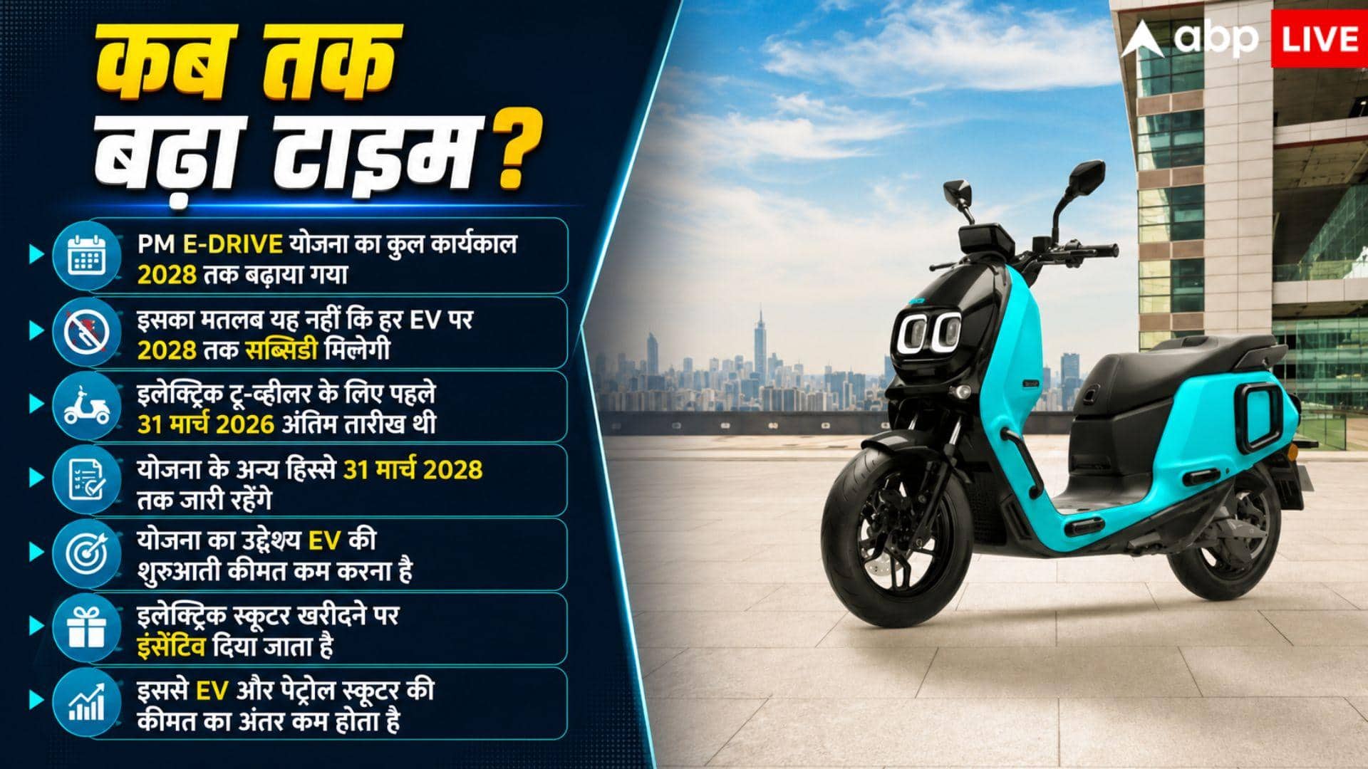 2 साल बढ़ी PM E-Drive स्कीम, अब इलेक्ट्रिक टू-व्हीलर पर कितनी मिलेगी सब्सिडी?