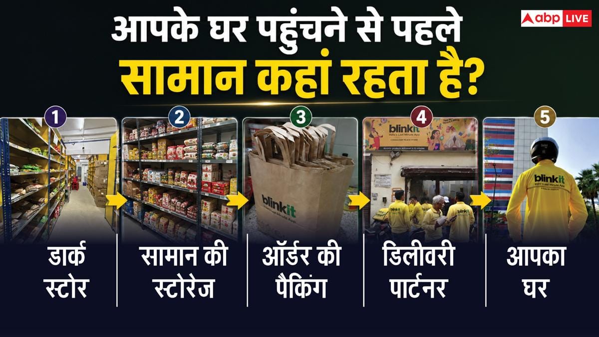 Blinkit से लेकर Zepto तक, आपको 10 मिनट में डिलीवरी करने वालों की खुल रही पोल