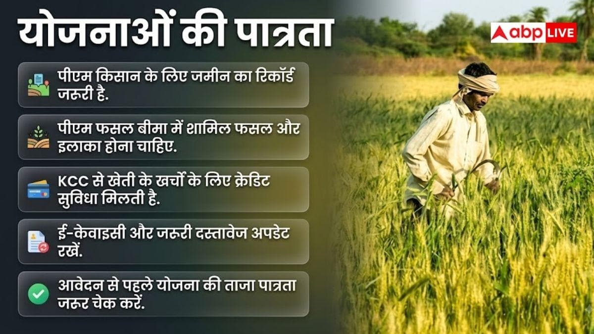 15 अगस्त के बाद किसानों के लिए कौन-सी योजनाएं आएंगी? जानें हर अपडेट