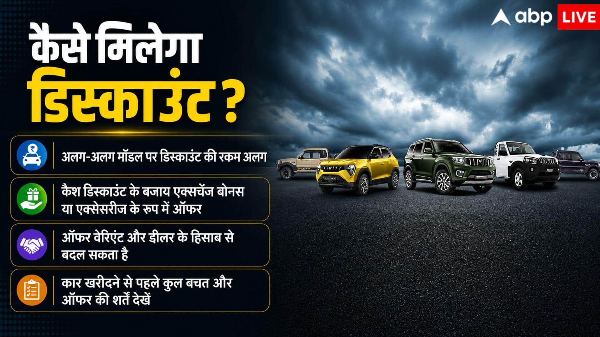 Scorpio-Thar समेत Mahindra गाड़ियों पर लाखों का डिस्काउंट, जानें पूरी डिटेल्स