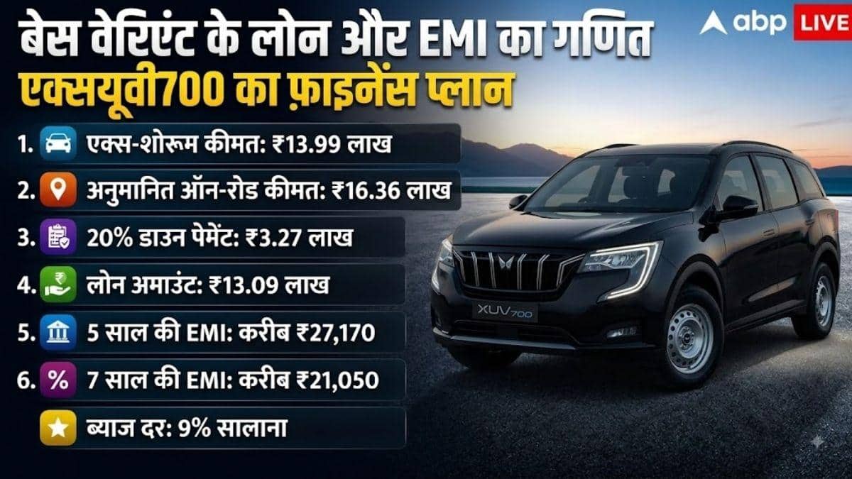 XUV700 खरीदना कितना पड़ेगा भारी? जानें EMI का हिसाब