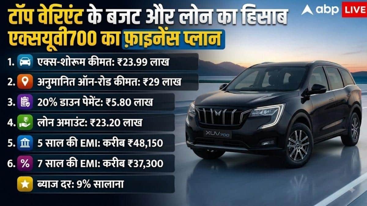 XUV700 खरीदना कितना पड़ेगा भारी? जानें EMI का हिसाब