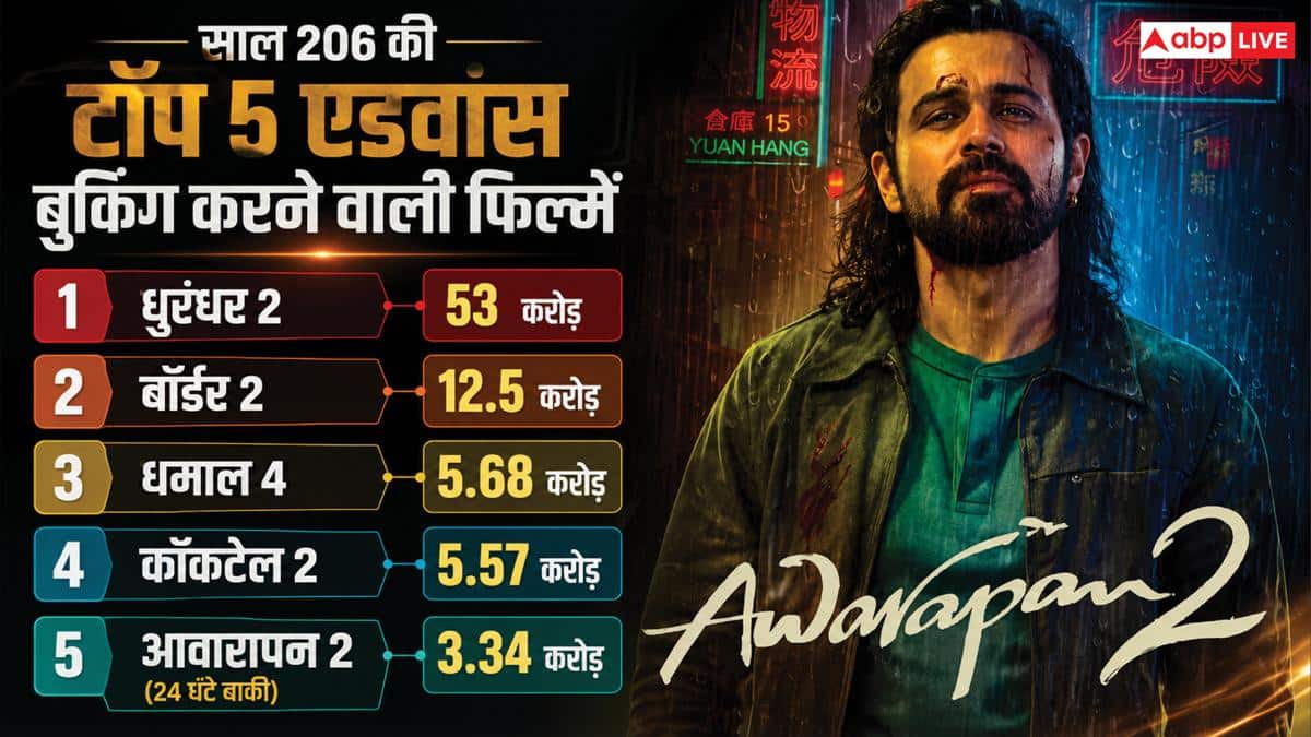 Awarapan 2 Advance Booking: 'आवारापन 2' ने एडवांस बुकिंग में अक्षय कुमार की फिल्मों के उड़ाए परखच्चे, साल की टॉप 5 प्री सेल में की एंट्री