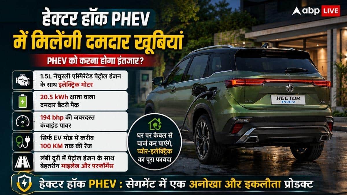 MG Hector Hawk EV की पहले एंट्री, PHEV को करना होगा इंतजार