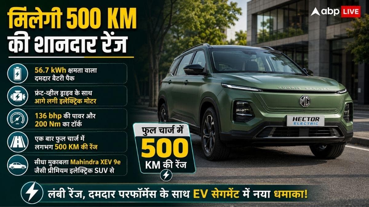 MG Hector Hawk EV की पहले एंट्री, PHEV को करना होगा इंतजार