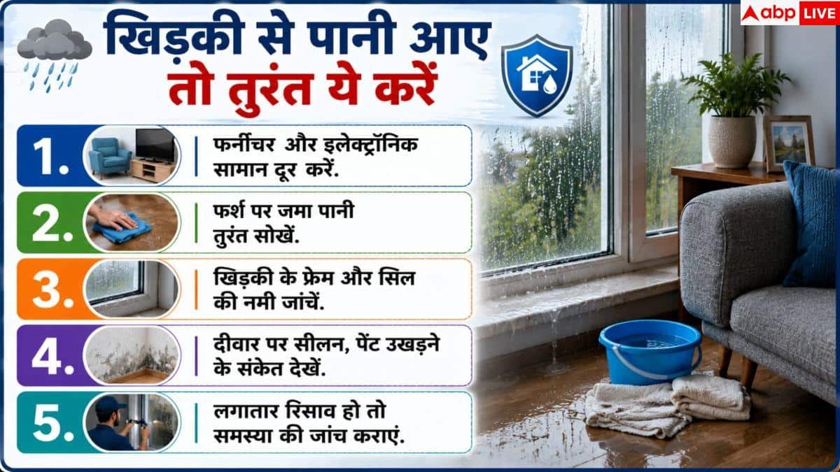 Window Weatherstripping Tips: खिड़की के किनारों से रिस रहा है पानी? 5 मिनट में ऐसे करें बंद