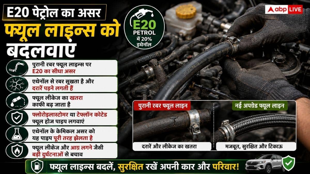 E20 का डर सता रहा? कार में कराएं ये 3 अपग्रेड