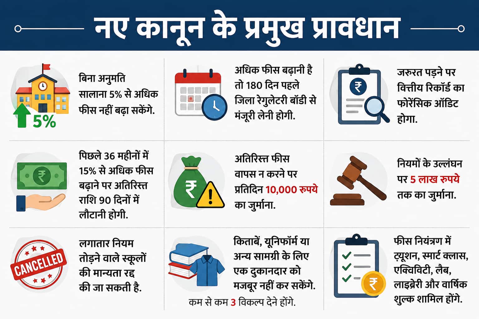 Xप्लेन: क्या है पंजाब सरकार का डिजिटल यूनिवर्सिटी बिल? क्यों हो रहा विवाद? जानिए