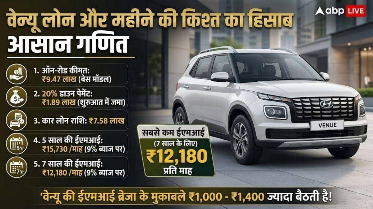Brezza-Venue की EMI में कितना फर्क? जानें पूरा हिसाब