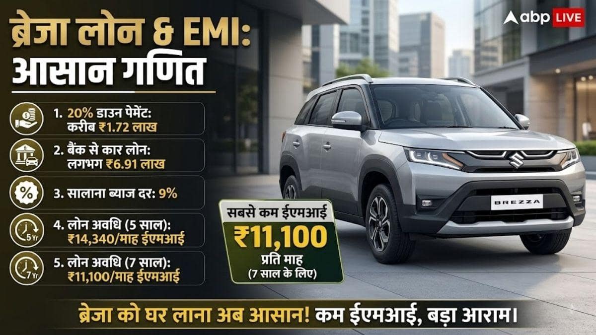 Brezza-Venue की EMI में कितना फर्क? जानें पूरा हिसाब