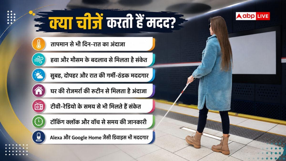 नेत्रहीन लोगों को कैसे मिलता है दिन-रात होने का सिग्नल? जानिए साइंस