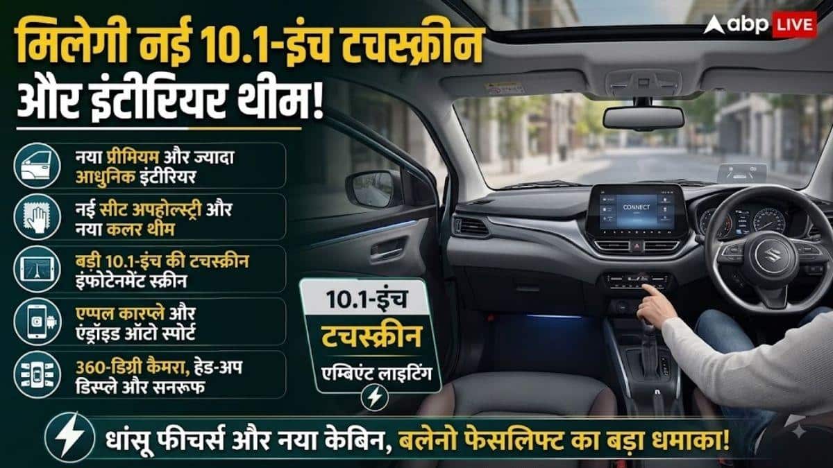 Baleno का नया अवतार तैयार, लुक से फीचर्स तक होंगे बदलाव