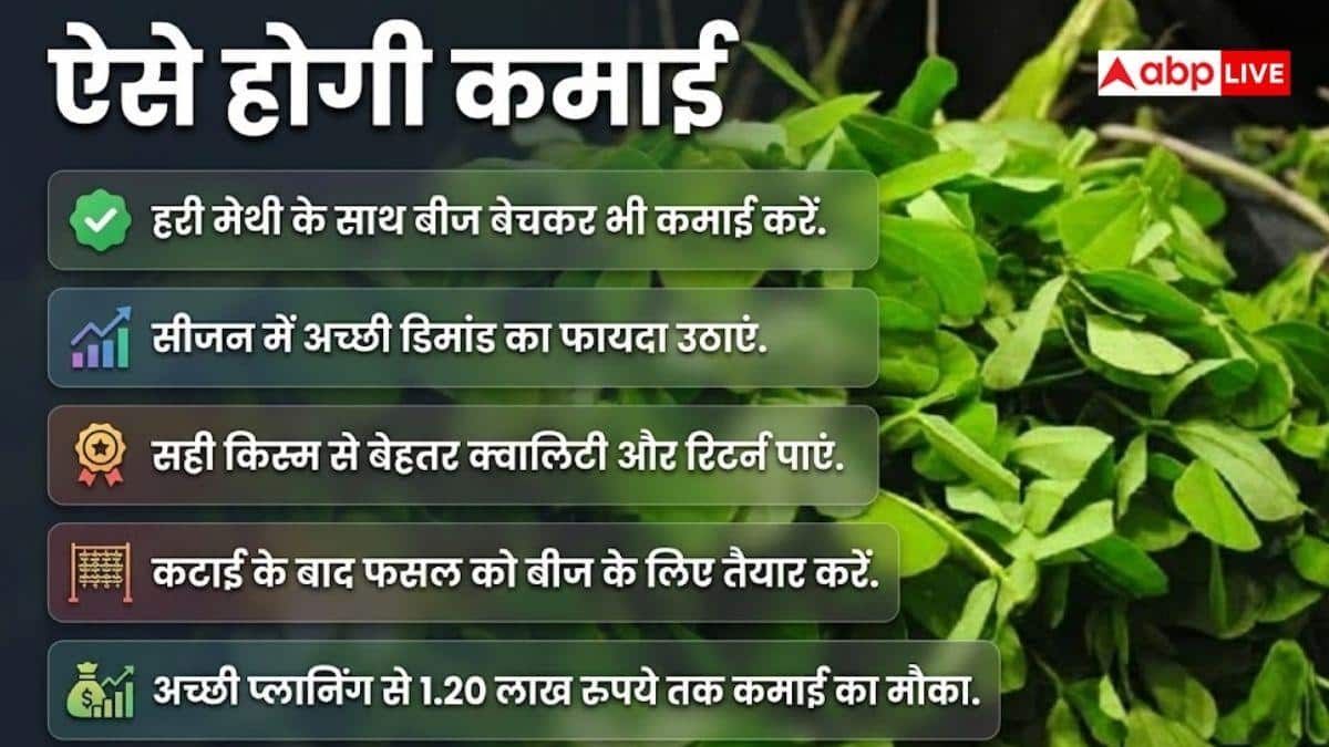 इस हरी सब्जी से किसानों को होगा मोटा मुनाफा