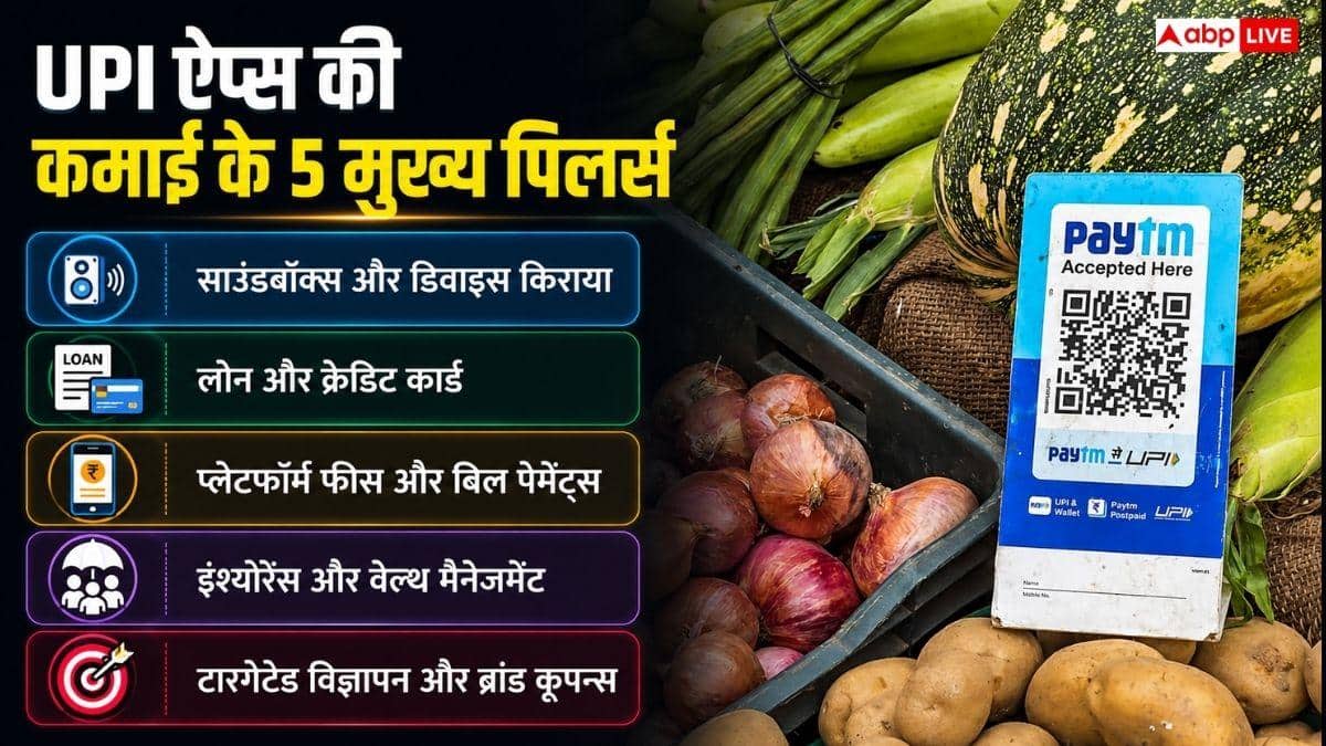फ्री में UPI देकर पैसा कैसे कमाते हैं फोनपे, पेटीएम जैसे ऐप? जानें पूरा प्रोसेस