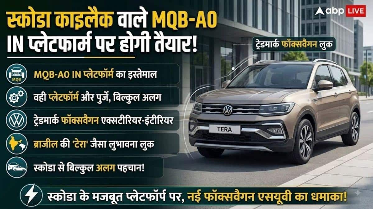 Venue-Brezza को टक्कर देने आ रही Volkswagen की नई SUV, कीमत भी होगी कम