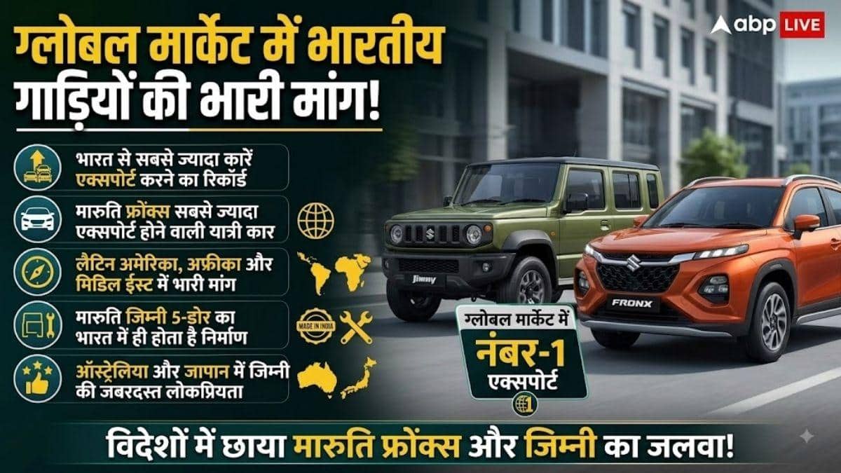 देश में बनीं, दुनिया में छाईं, इन गाड़ियों ने बढ़ाया भारत का मान