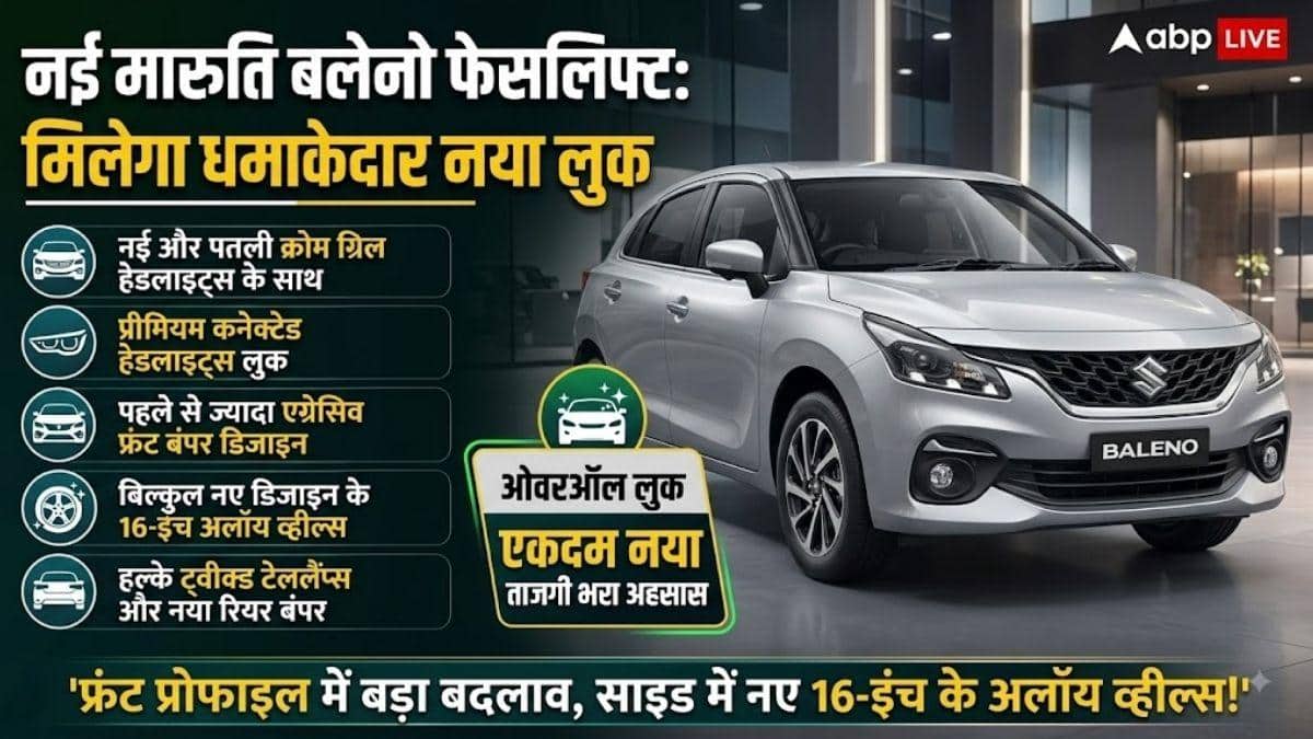 Baleno का नया अवतार तैयार, लुक से फीचर्स तक होंगे बदलाव