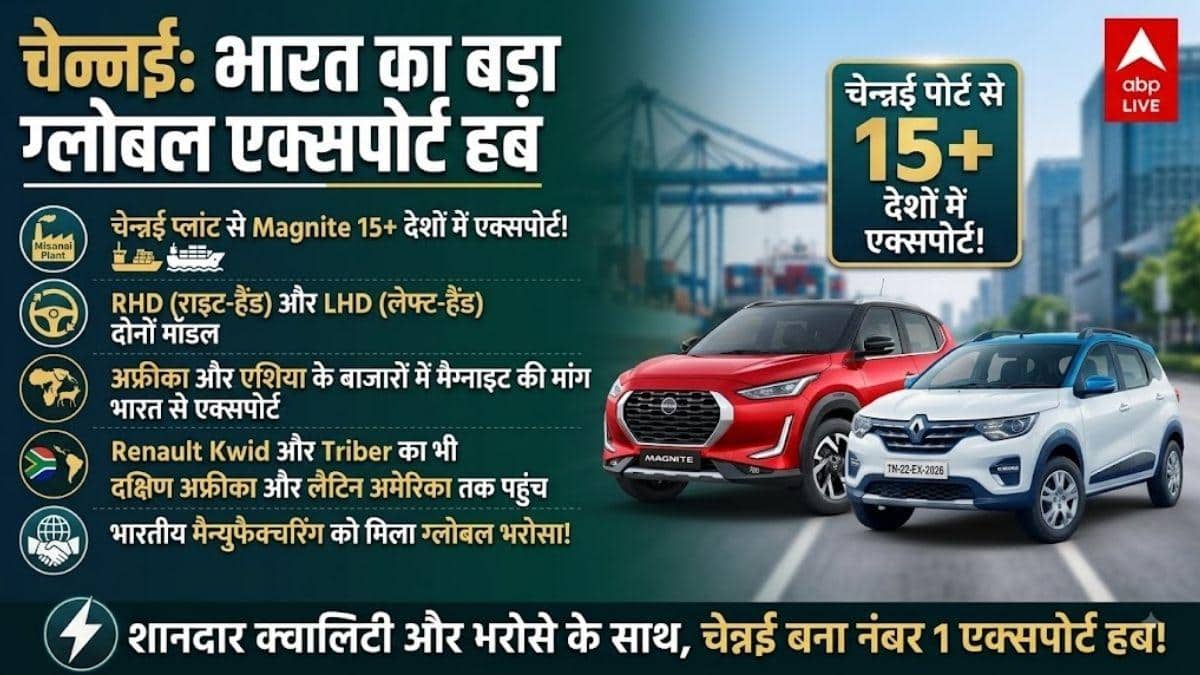 देश में बनीं, दुनिया में छाईं, इन गाड़ियों ने बढ़ाया भारत का मान