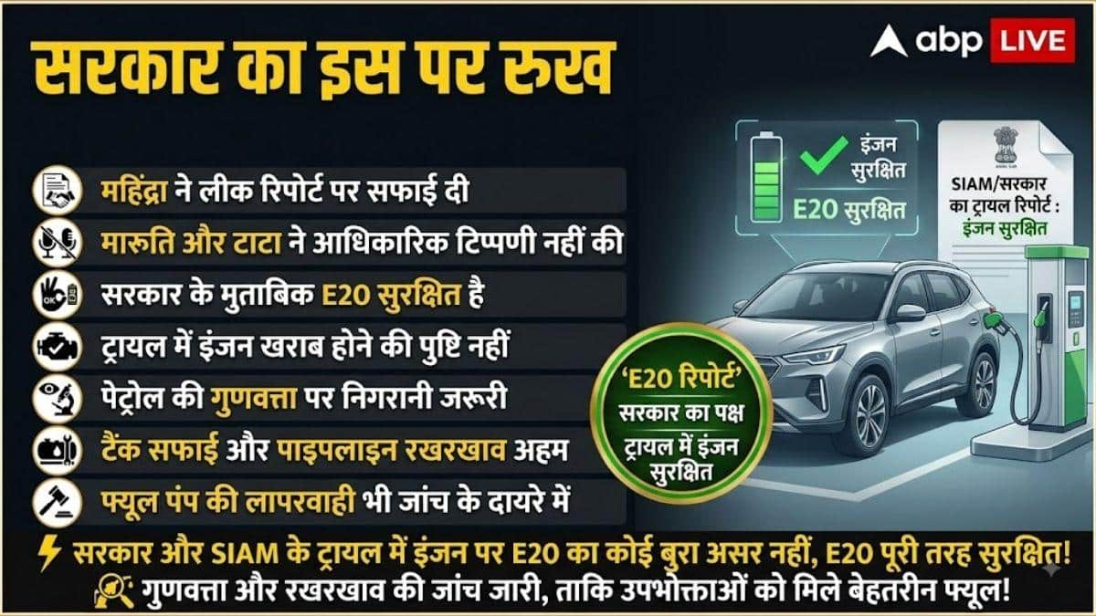E20 पर मचा हड़कंप, फ्यूल की क्वालिटी ने बढ़ाई कंपनियों की टेंशन
