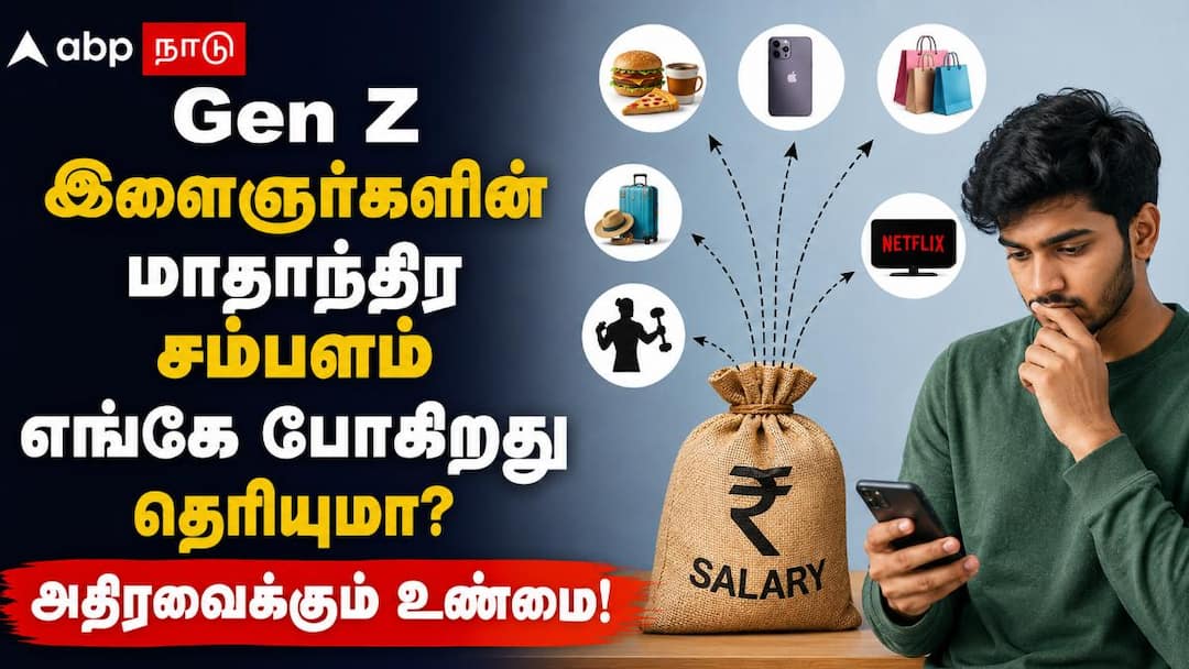 Gen Z இளைஞர்களின் மாதாந்திர சம்பளம் எங்கே போகிறது தெரியுமா? அதிரவைக்கும் உண்மை!