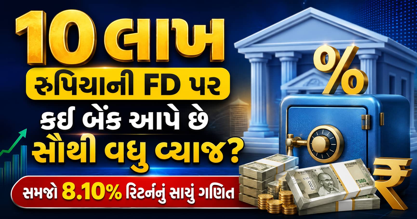 10 લાખ રૂપિયાની FD પર કઈ બેંક આપે છે સૌથી વધુ વ્યાજ?
