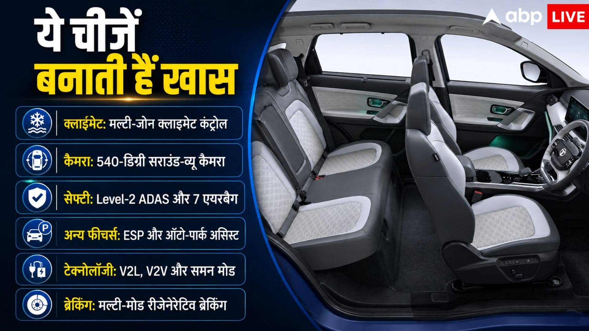 600 KM रेंज, अब इस EV से सफर करेंगे गोवा के CM, जानें खासियत