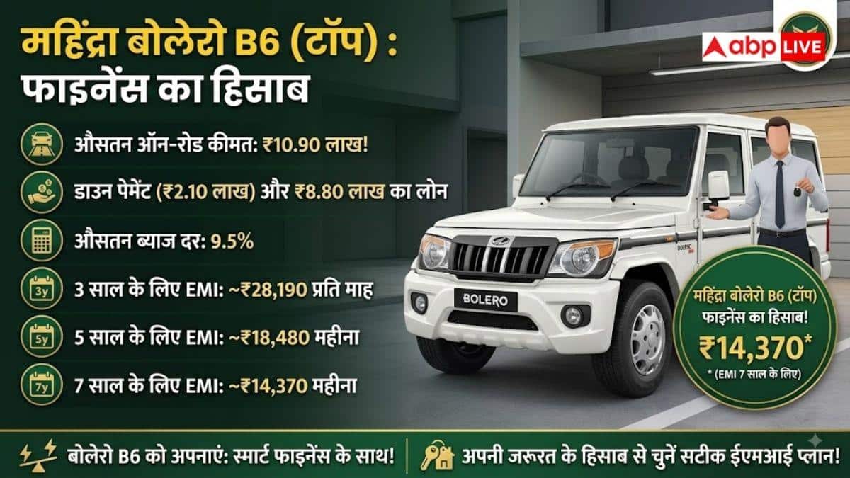 Bolero घर लाने के लिए कितनी होगी EMI? जानें पूरा हिसाब