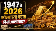 देशाला स्वातंत्र्य मिळालं त्यावेळी सोन्याला किती होता दर? आजचे दर काय? 80 वर्षात नेमकी किती झाली वाढ?