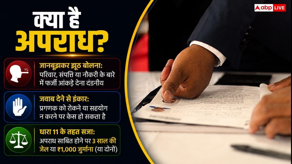 जनगणना में गलत जवाब दिया तो क्या होगा, क्या हो सकती है जेल?
