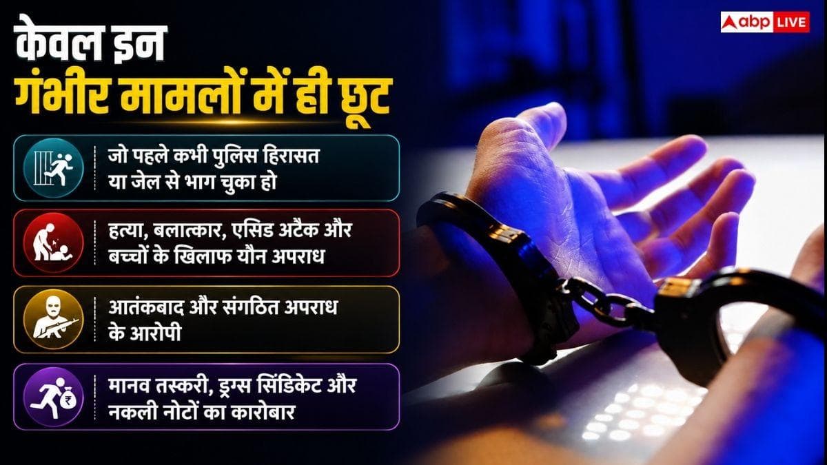क्या सीबीआई भी किसी को हथकड़ी पहना सकती है, जानें कानून?