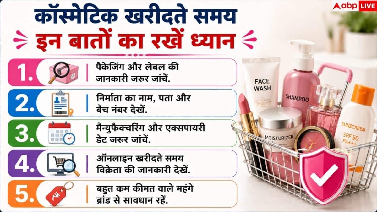 Fake Beauty Products: हर 4 में 1 को कॉस्मेटिक्स से एलर्जी, 40% को मिला नकली ब्यूटी प्रोडक्ट 3 Fake Beauty Products: हर 4 में 1 को कॉस्मेटिक्स से एलर्जी, 40% को मिला नकली ब्यूटी प्रोडक्ट
