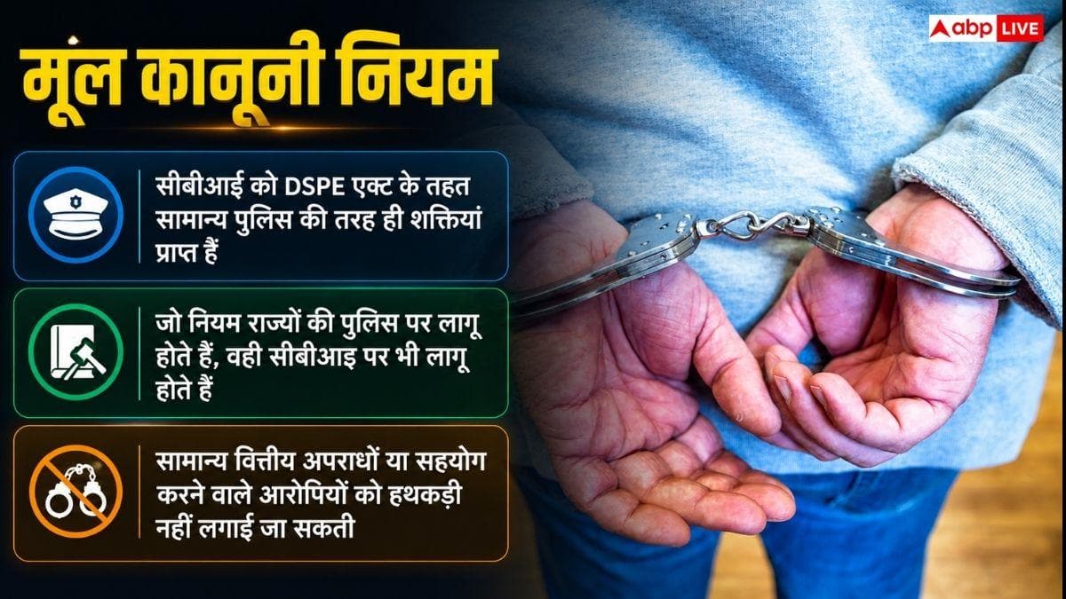 क्या सीबीआई भी किसी को हथकड़ी पहना सकती है, जानें कानून?