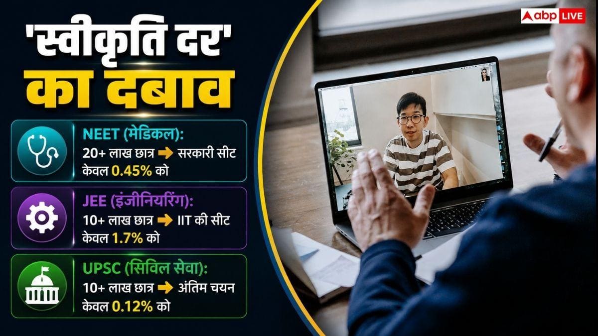 देश में ऑनलाइन कोचिंग इंडस्ट्री कितनी बड़ी, PM की घोषणा से क्या पड़ेगा फर्क?