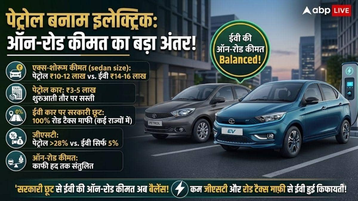 EV महंगी या पेट्रोल कार, लंबी रेस में कौन पड़ेगी सस्ती?