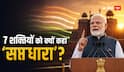 PM मोदी ने 7 शक्तियों को क्यों कहा 'सप्तधारा'? सनातन परंपरा में छिपा है इस शब्द का गहरा अर्थ