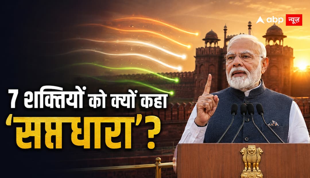 PM मोदी ने 7 शक्तियों को क्यों कहा ‘सप्तधारा’? जानें अर्थ PM मोदी ने 7 शक्तियों को क्यों कहा ‘सप्तधारा’? जानें अर्थ